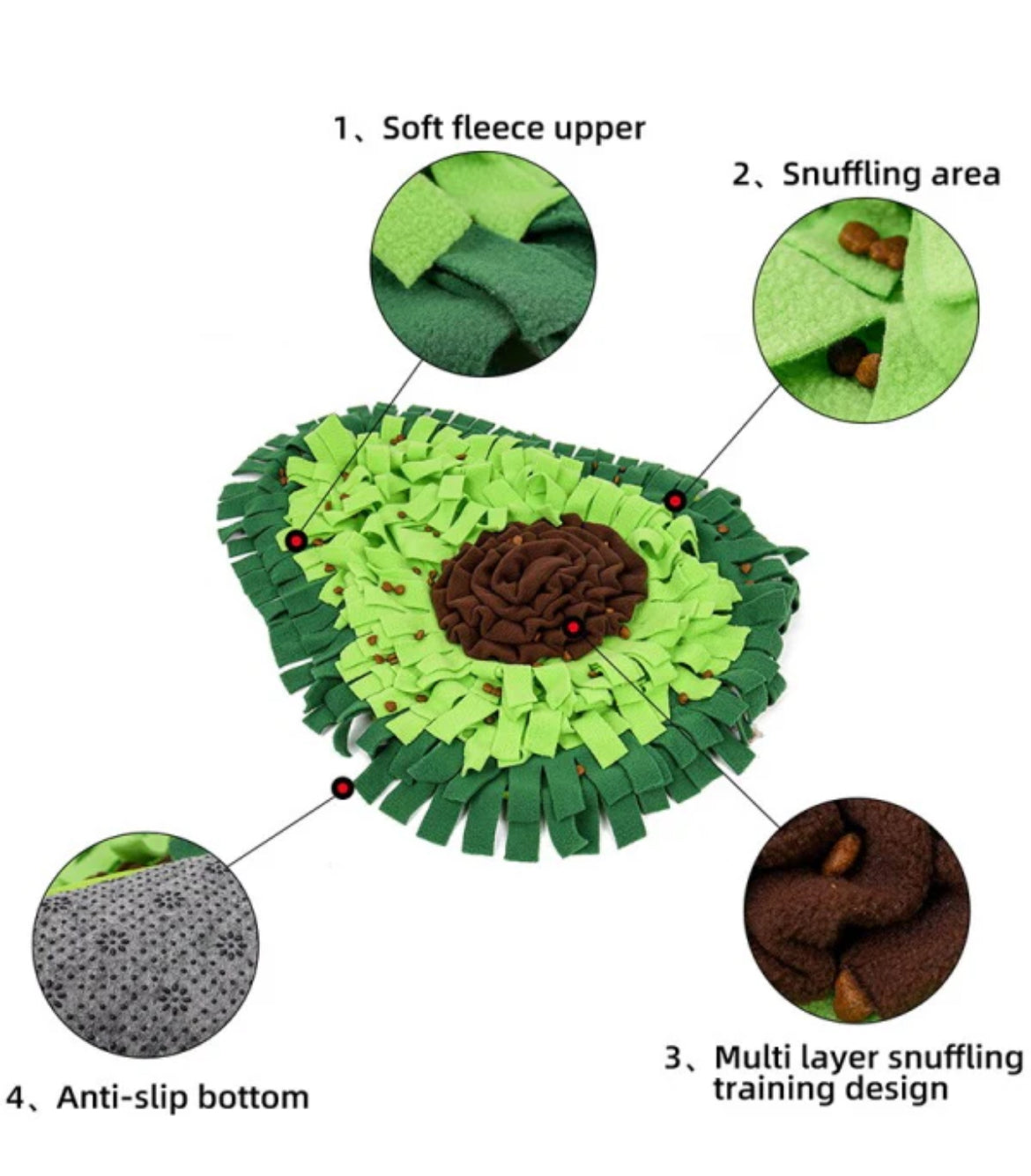 Avocado Snuffle May