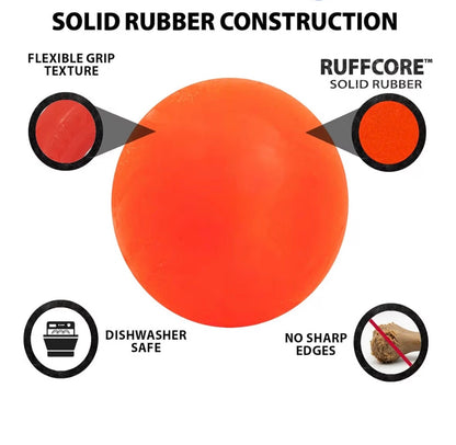 RuffDawg Indestructible Dog Ball – Floats, Bounces & Lasts