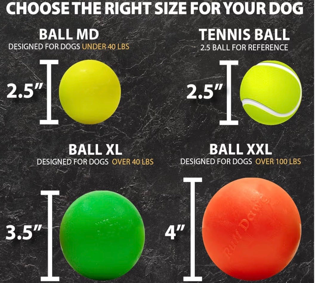 RuffDawg Indestructible Dog Ball – Floats, Bounces & Lasts