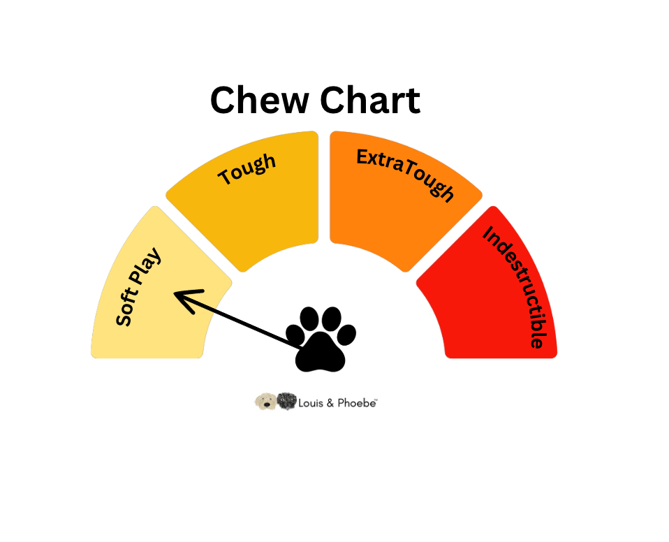 RuffDawg Stick Crunch Retrieving Dog Toy