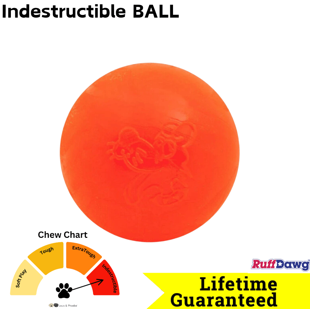 Indestructible Dog Ball - RuffDawg- Toughest Rubber Dog ball - Pals for Paws 